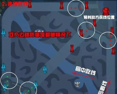 《刘备攻略及出装铭文，助你成为王者峡谷的统领》（剑指胜利，征服峡谷！）