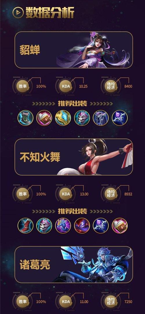 《王者荣耀打团出装攻略视频，教你玩转团战》（快速学习团战技巧，提升排位实力！）