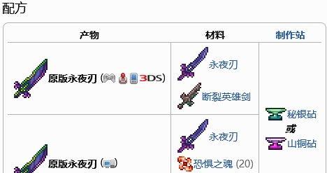 泰拉瑞亚真永夜之刃怎么合成,合成攻略与属性解析